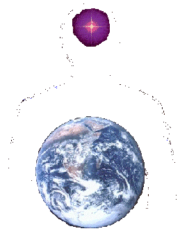 Lightbody and Gaia