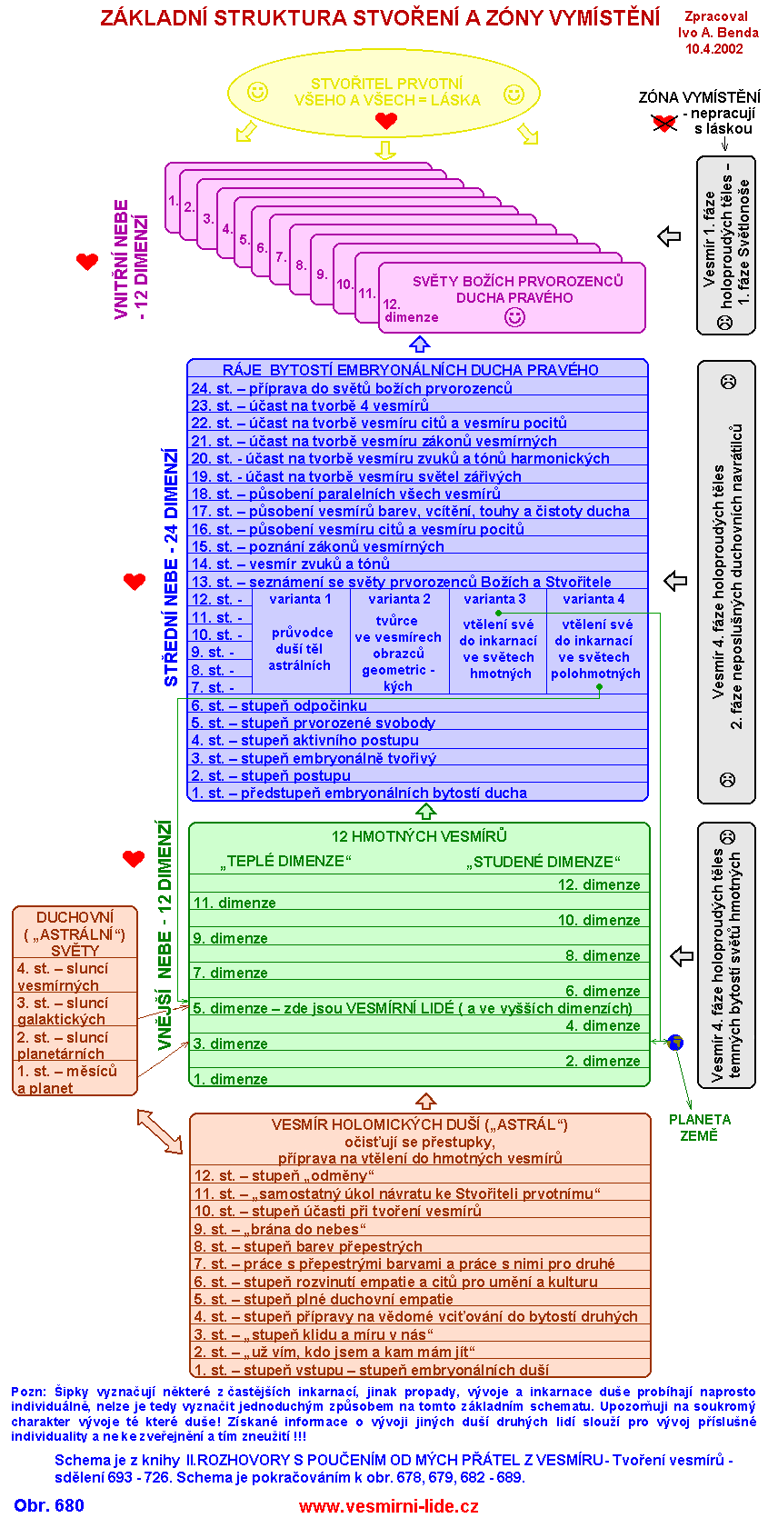 obr680.gif (68768 bytes)